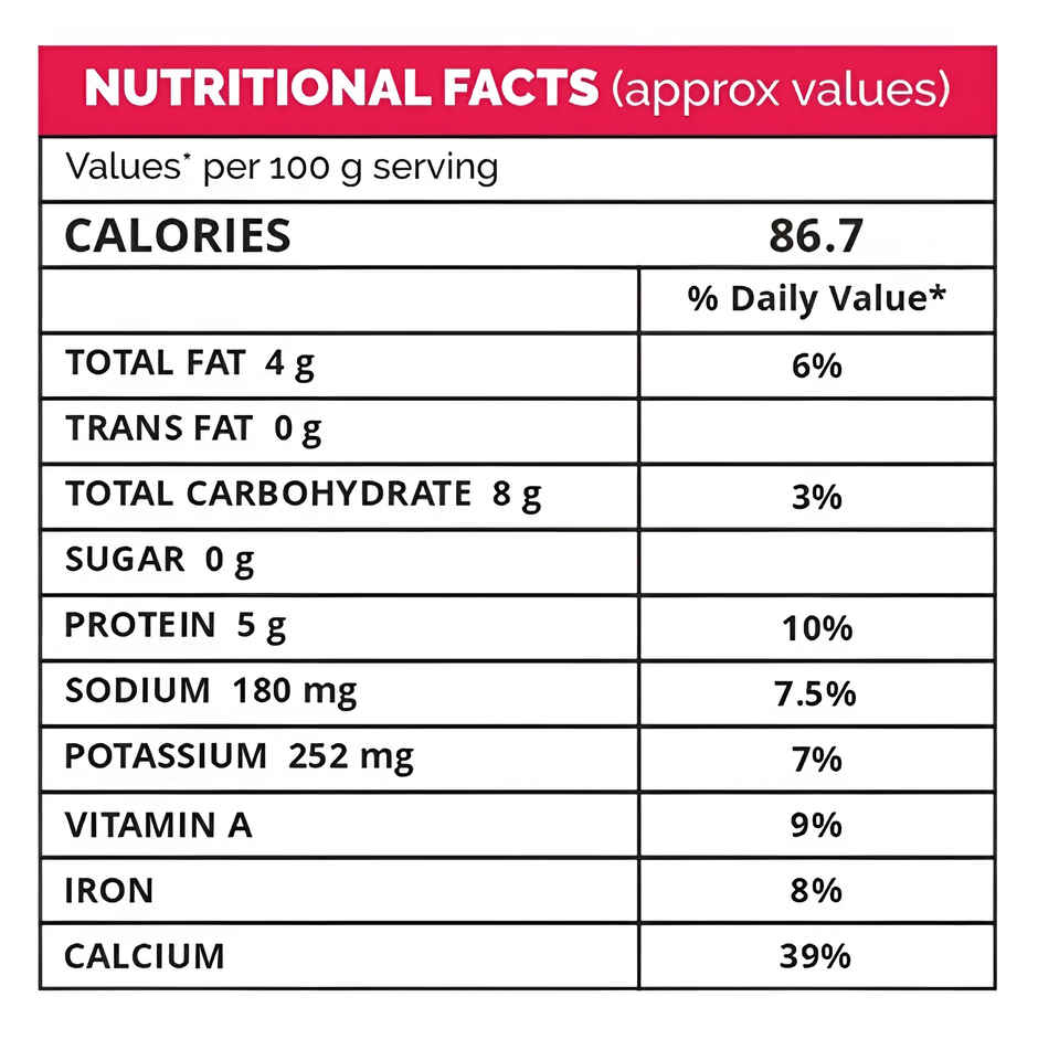 Haringhata Fish Fingers